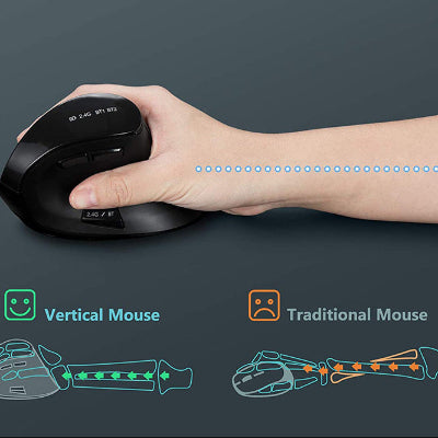 Souris verticale sans fil | ErgoPro avec bras etendu