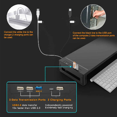 Support ecran pour bureau | SmartDesk™ détail des connection usb